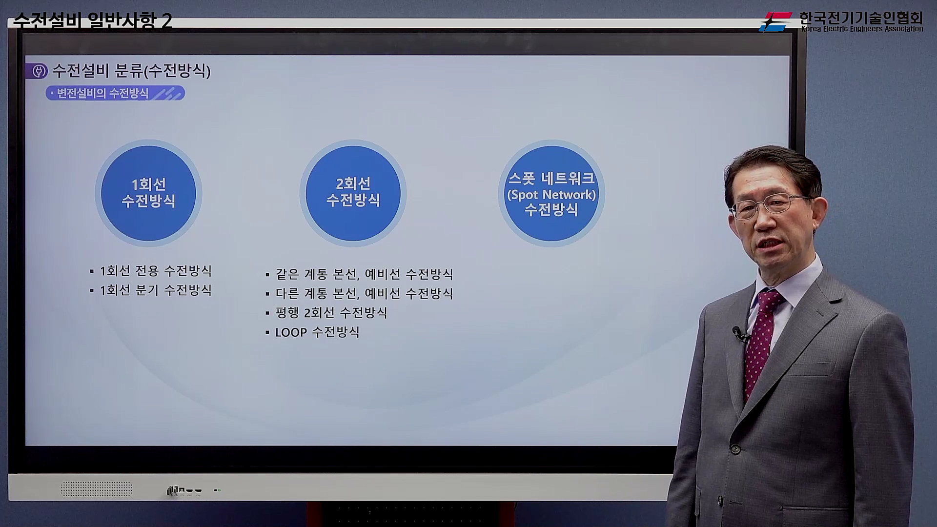 과정썸네일
